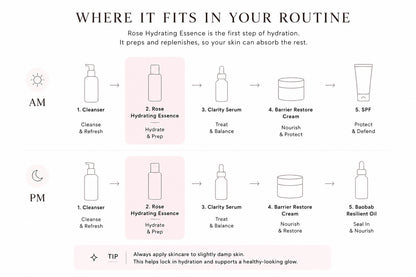 Rose Hydrating Essence