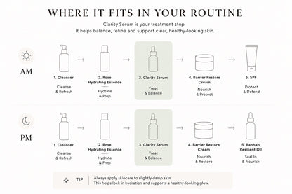 The Clarity Serum